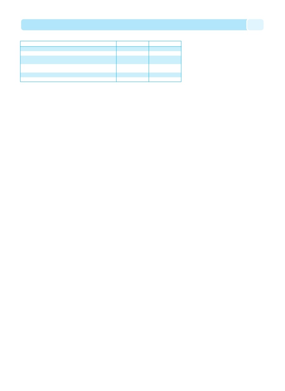 background imagepx;